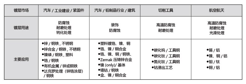应用领域.jpg