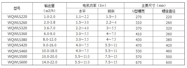 1598247328870759.jpg 中文表格-st改wq.jpg