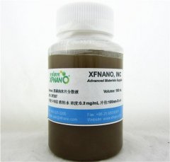 黑磷纳米片分散液的图片