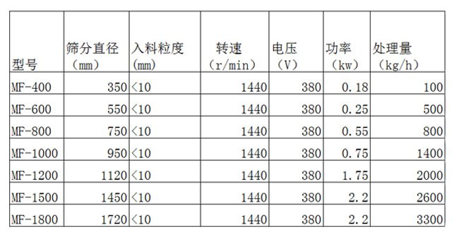 151946_188355_procont.jpg