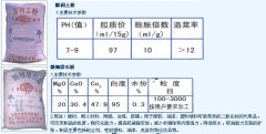 微细滑石粉的图片