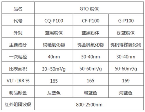 145933_217165_procont.png