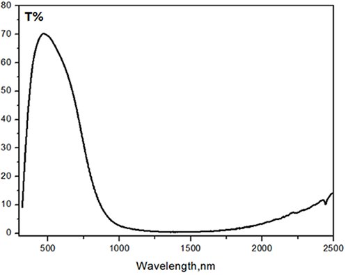 145947_063174_procont.png