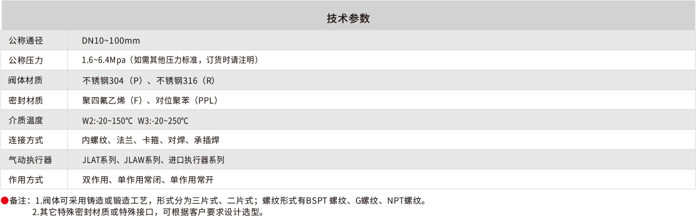 技术参数-2.png