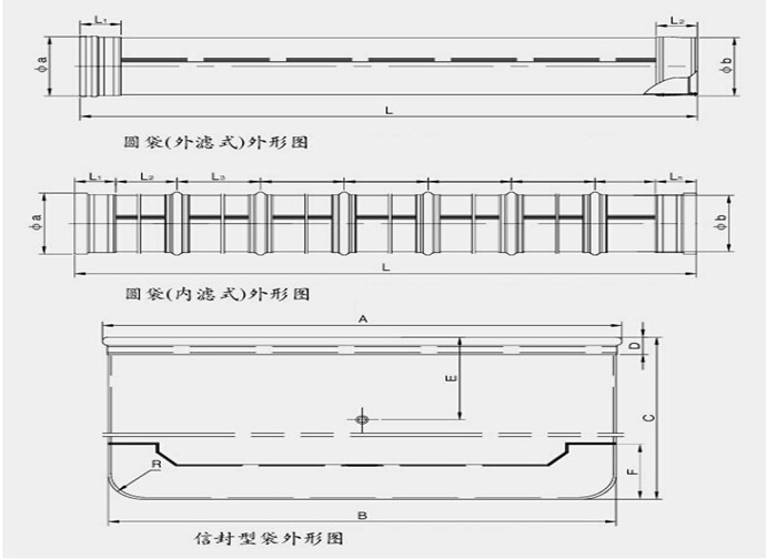 <a data-cke-saved-href='/fmsccbd.html' href='/fmsccbd.html'>氟美斯针刺毡除尘布袋</a>图纸