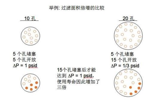 140216_043848_procont.png image.png