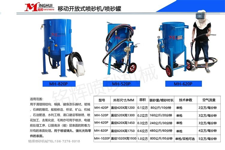 095858_742416_procont.jpg 移动式喷砂机.jpg