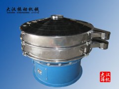 1500mm振动筛的图片