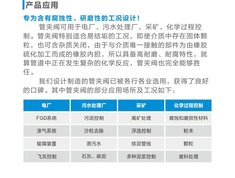 3产品应用.jpg