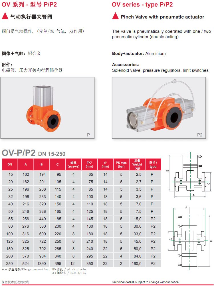德国AKO OV管夹阀参数(P/P2型)
