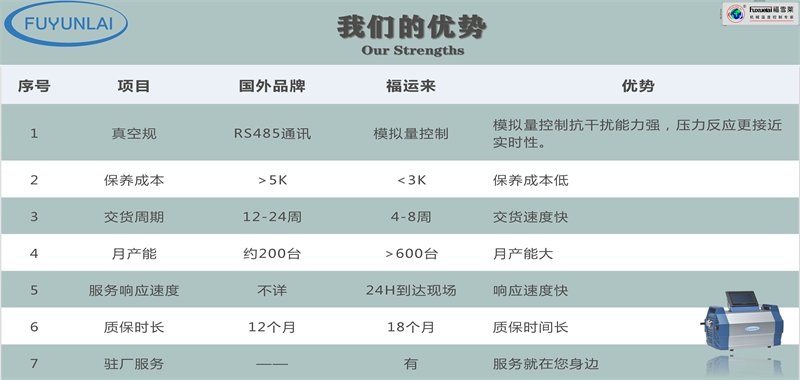 101328_783739_procont.png