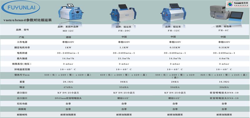 101328_870765_procont.png