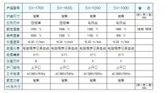 中高温井式炉的图片