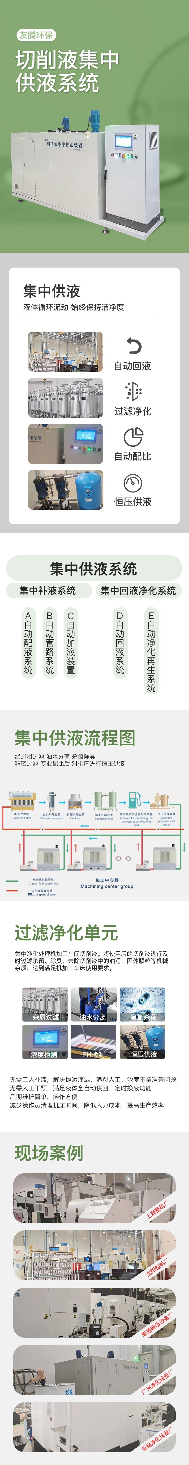 161241_262848_procont.jpg 切削液集中供液长图.jpg