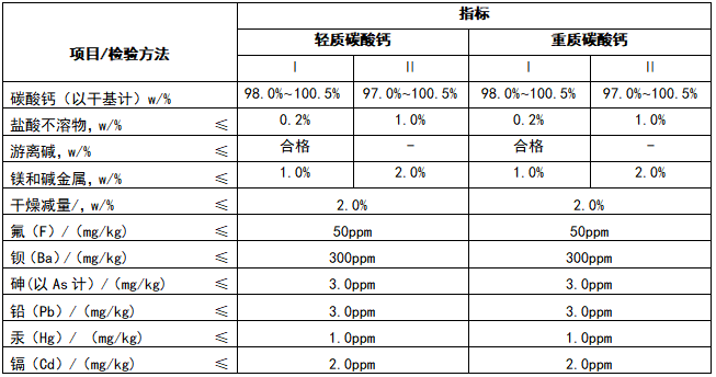 101413_231632_procont.png image.png