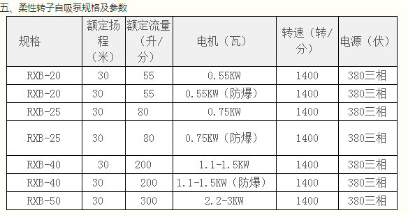 1657504514206157.png image.png