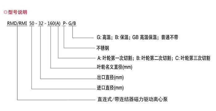 不锈钢型号说明.jpg