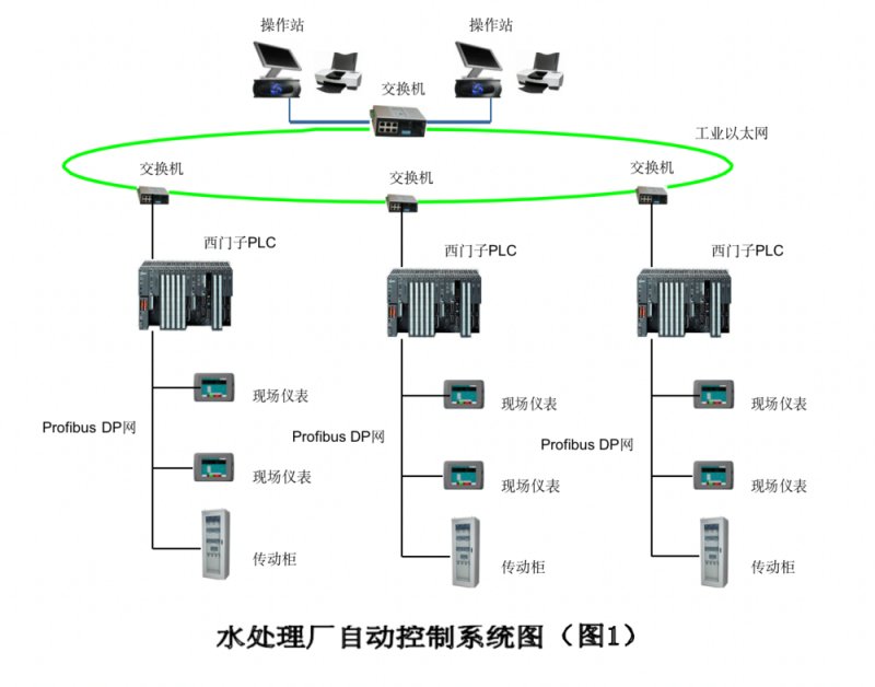100431_788232_procont.png 工业废水.png
