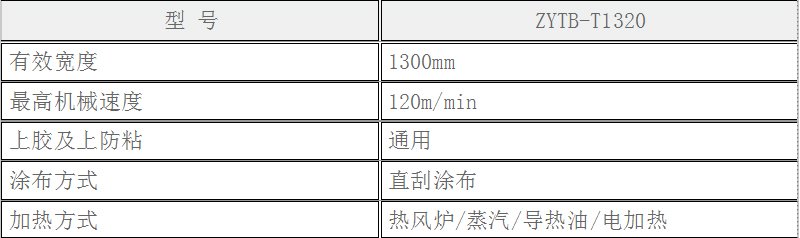 美纹纸涂布机