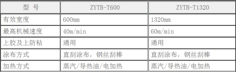 涂炭铝箔涂布机