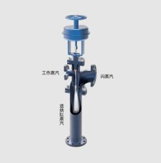 蒸汽冷凝水回收系统的图片