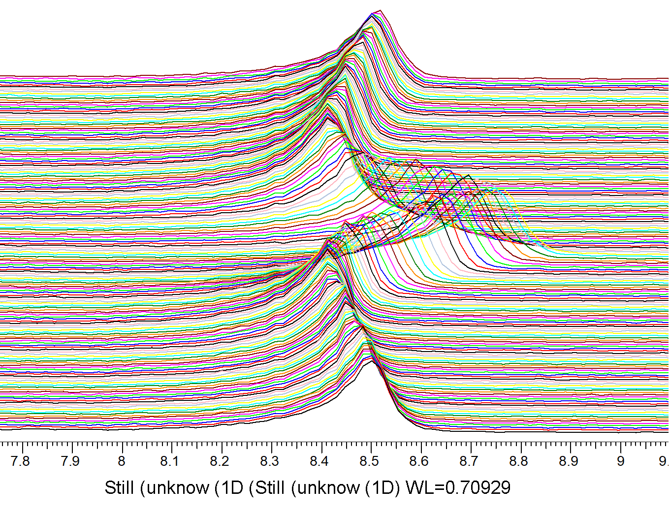 NCM 003峰原位变? width=