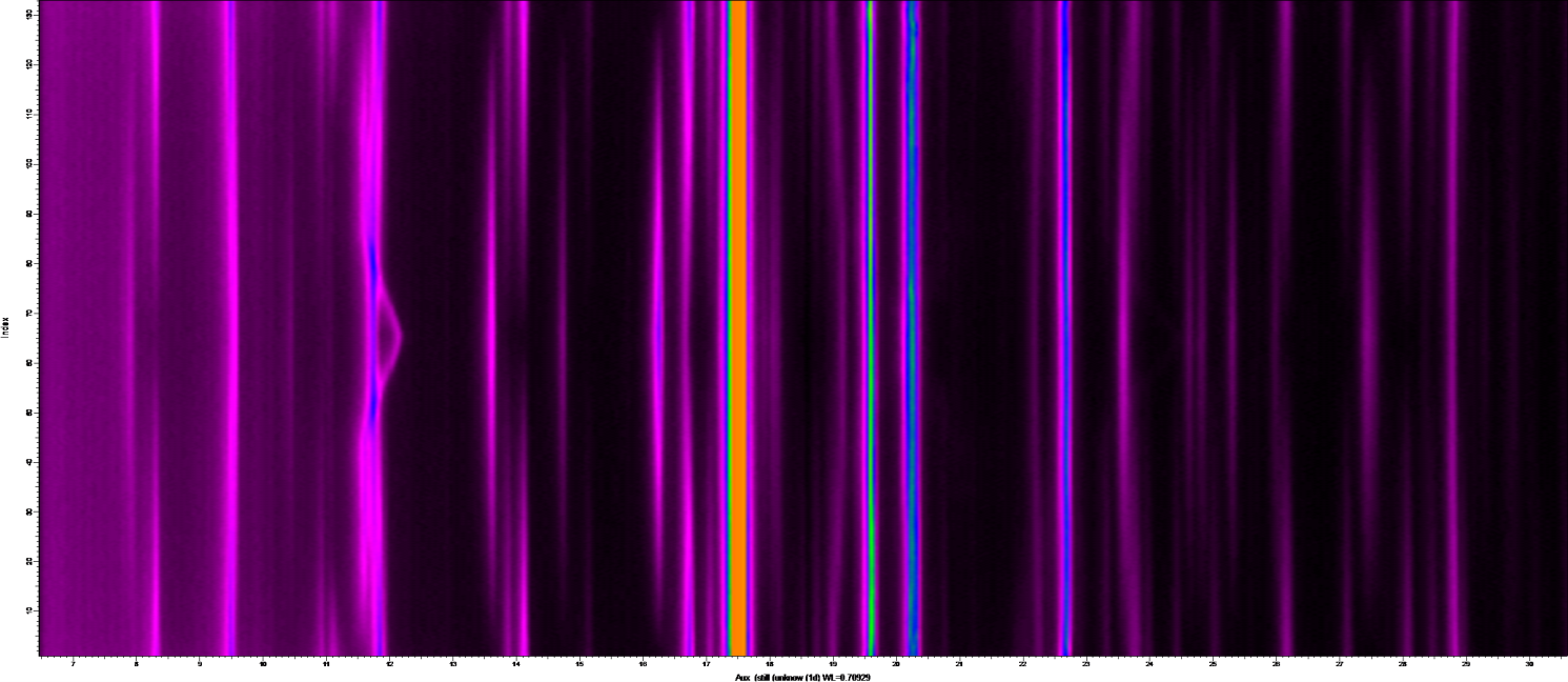磷酸铁锂软包电池透射原位XRD数据