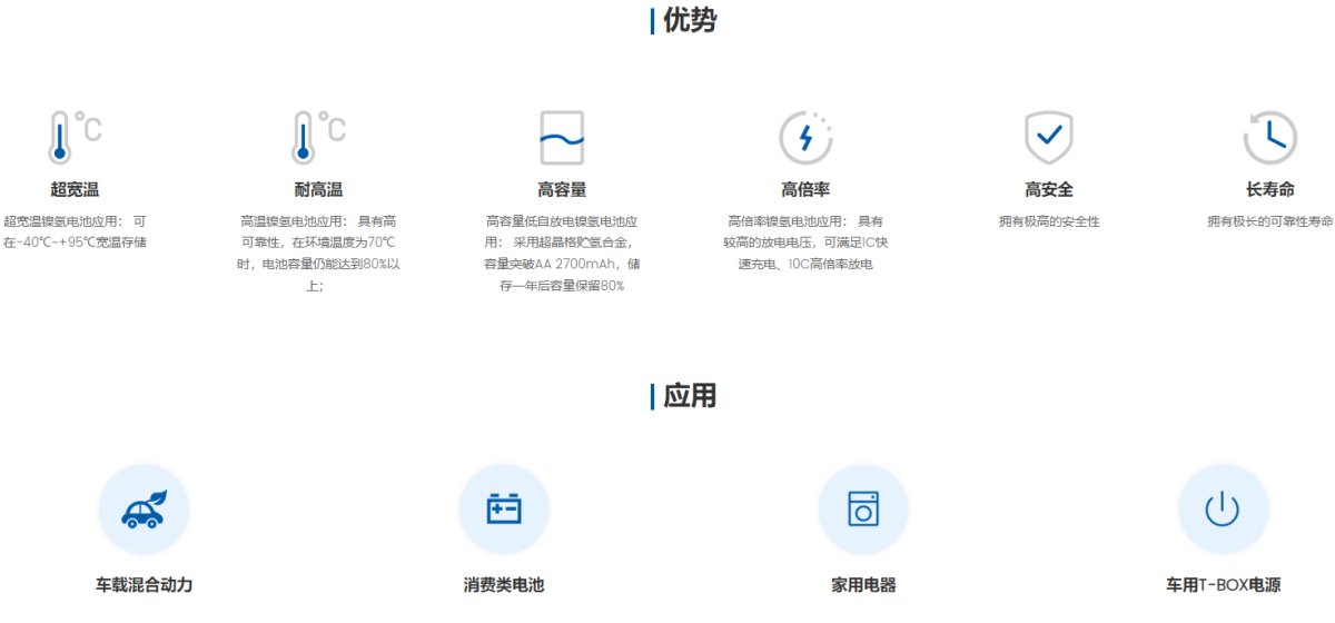 091051_935619_procont.png image.png