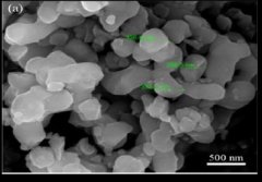 Nasicon型固态电解质的图片