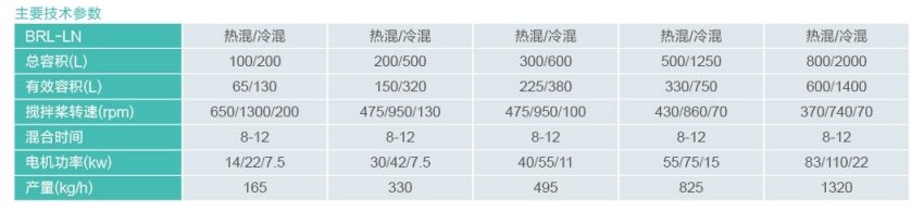 135220_022369_procont.png
