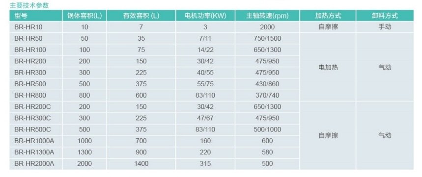 144938_500373_procont.png