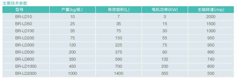 145849_823695_procont.png