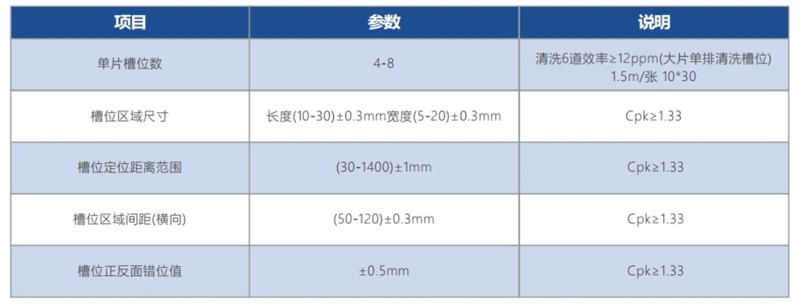 141442_425202_procont.png
