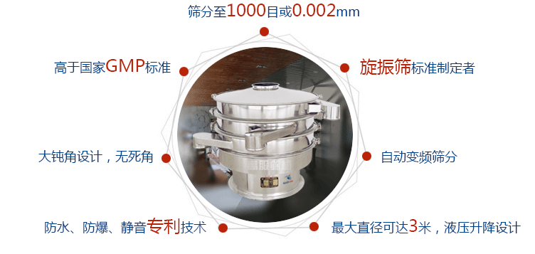 0228153145_056022.gif 旋振筛优势.gif