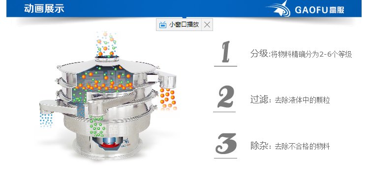 0228153247_176966.png 旋振筛工作原理.png