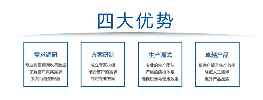0309140717_868012.jpg 优势.jpg