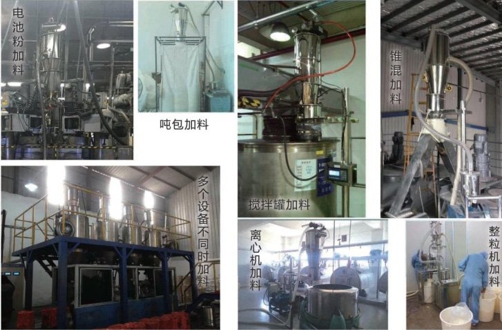 0424130925_827638.jpg 吨包加料 搅拌罐加料 离心机加料.jpg