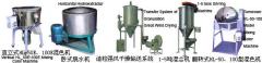 塑料混合机。塑料混合机。塑料混合机。塑料混合机。塑料混合机。塑料混合机的图片