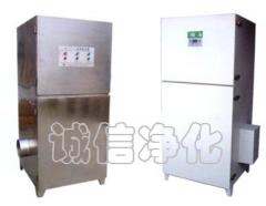 袋式单机除尘器，不锈钢除尘器，防爆型除尘器的图片