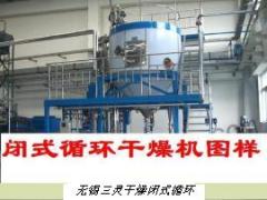 实验型闭式循环高速离心喷雾干燥机的图片