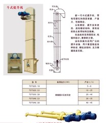 输送系统的图片