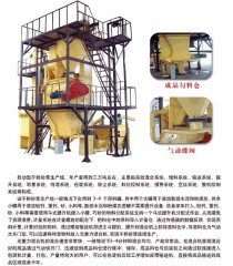 自动型干粉砂浆生产线的图片