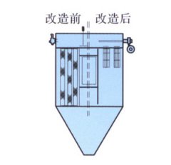 气箱式布袋脉冲除尘器的改造的图片