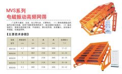 MVS系列电磁振动高频网筛的图片