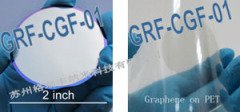 CVD 高质量石墨烯薄膜的图片