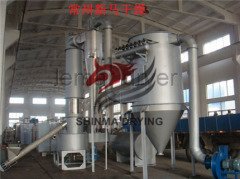 旋转闪蒸干燥机工作流程的图片