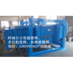 方型摇摆筛的图片