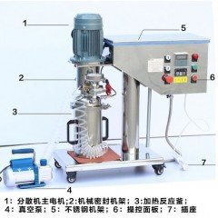 抽真空电加热分散机的图片