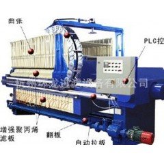 自动冲洗卸料全自动压滤机的图片