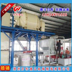 玻化微珠生产线有什么注意事项?的图片